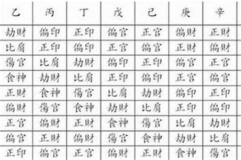 八字印多神佛有緣